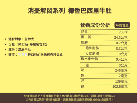 消憂解悶系列  椰香巴西里牛肚