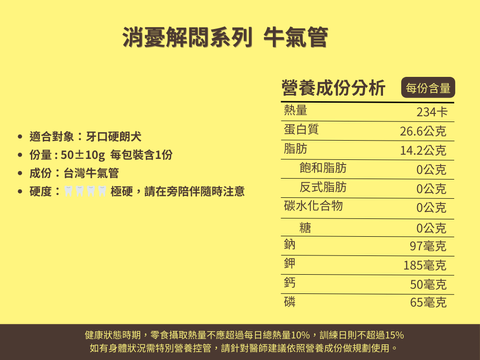 消憂解悶系列  牛氣管