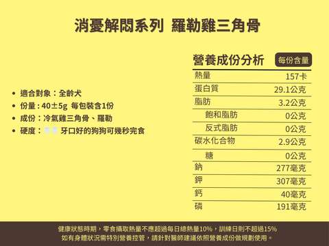 消憂解悶系列  羅勒雞三角骨