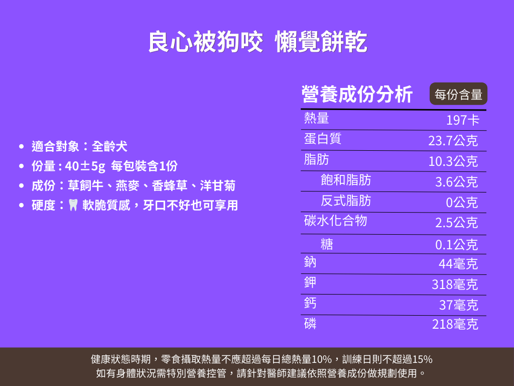 良心被狗咬  懶覺餅乾