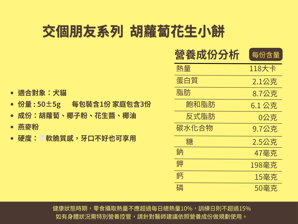 交個朋友系列  胡蘿蔔花生小餅