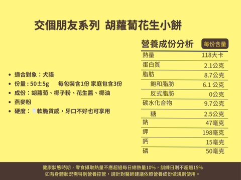交個朋友系列  胡蘿蔔花生小餅