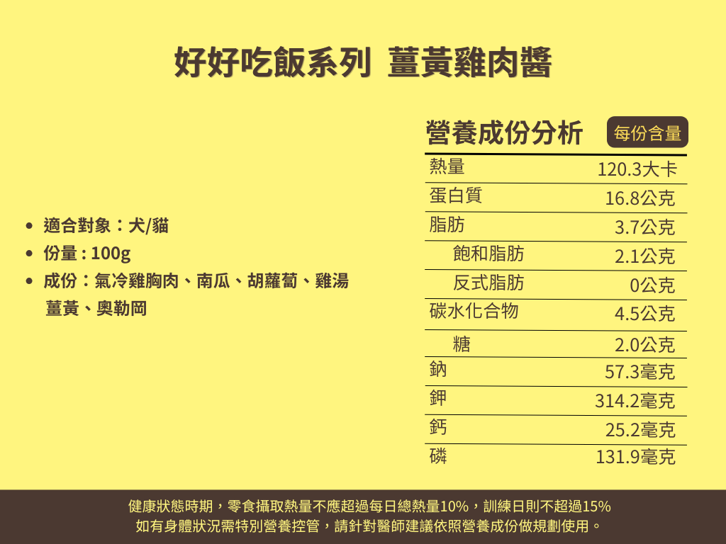好好吃飯系列  薑黃雞肉佐餐醬