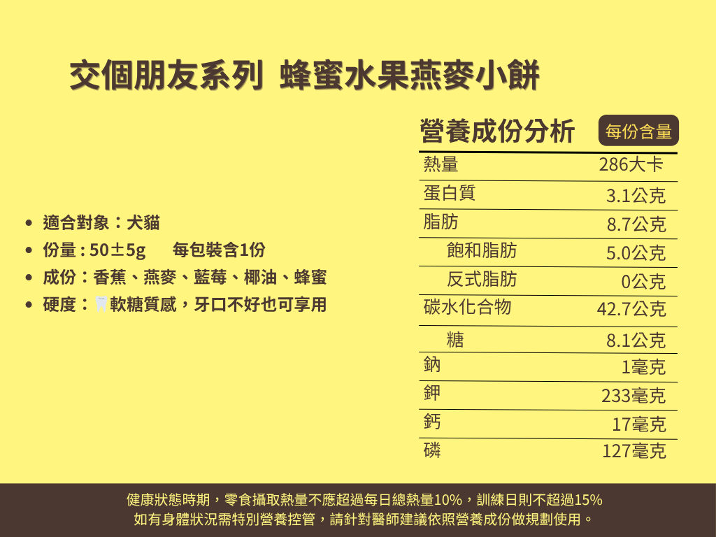 交個朋友系列  胡蘿蔔花生小餅 (1)