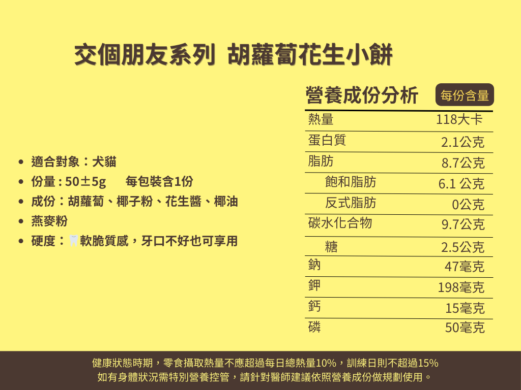 交個朋友系列  胡蘿蔔花生小餅