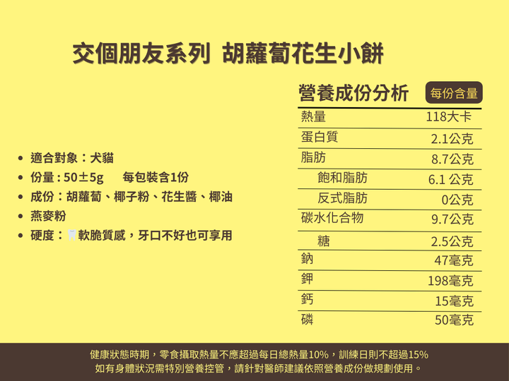交個朋友系列  胡蘿蔔花生小餅