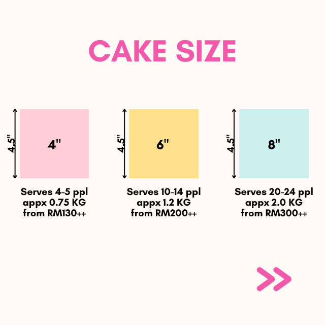 CAKE SIZE