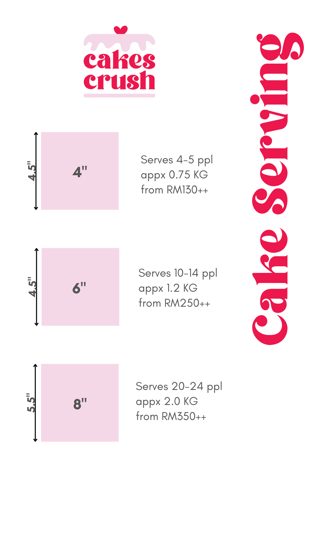 CAKE SIZE