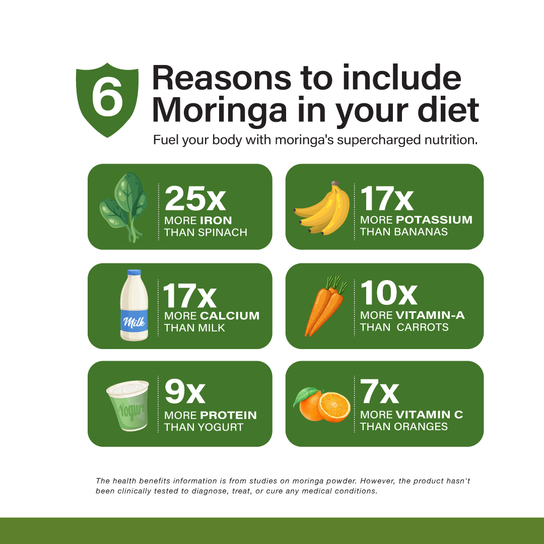 Oriceylon-moringa-powder-oragnic-and-pure-05