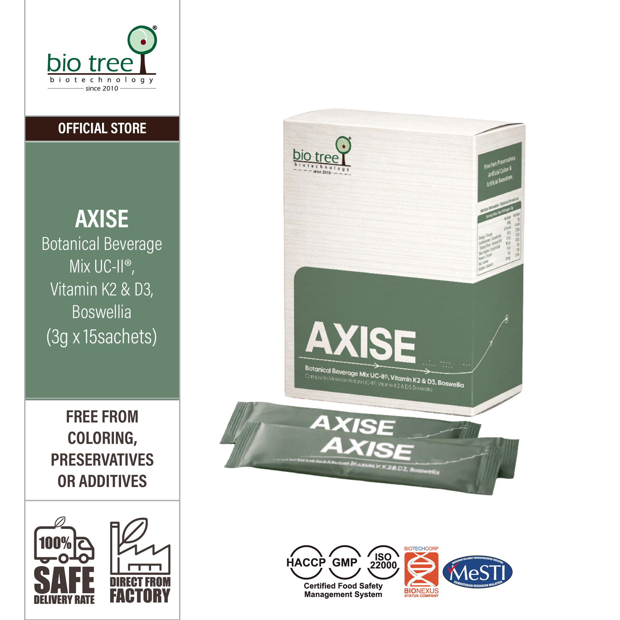 Axise