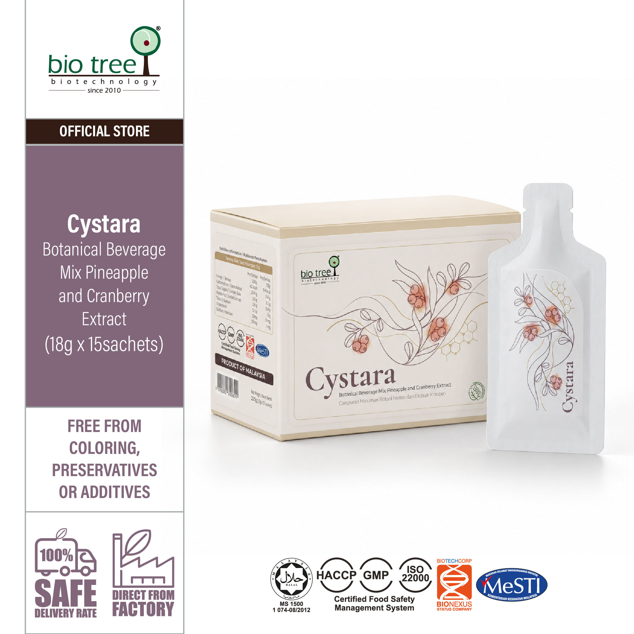 Cystara