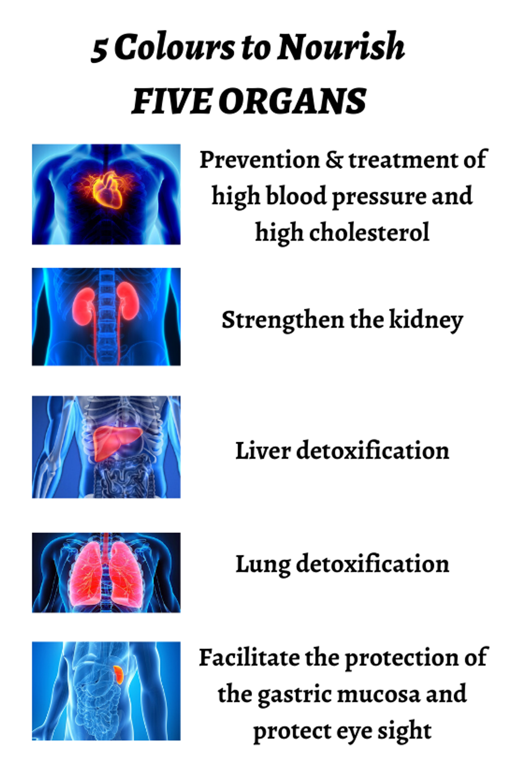 5 colours to nourish five organs.png