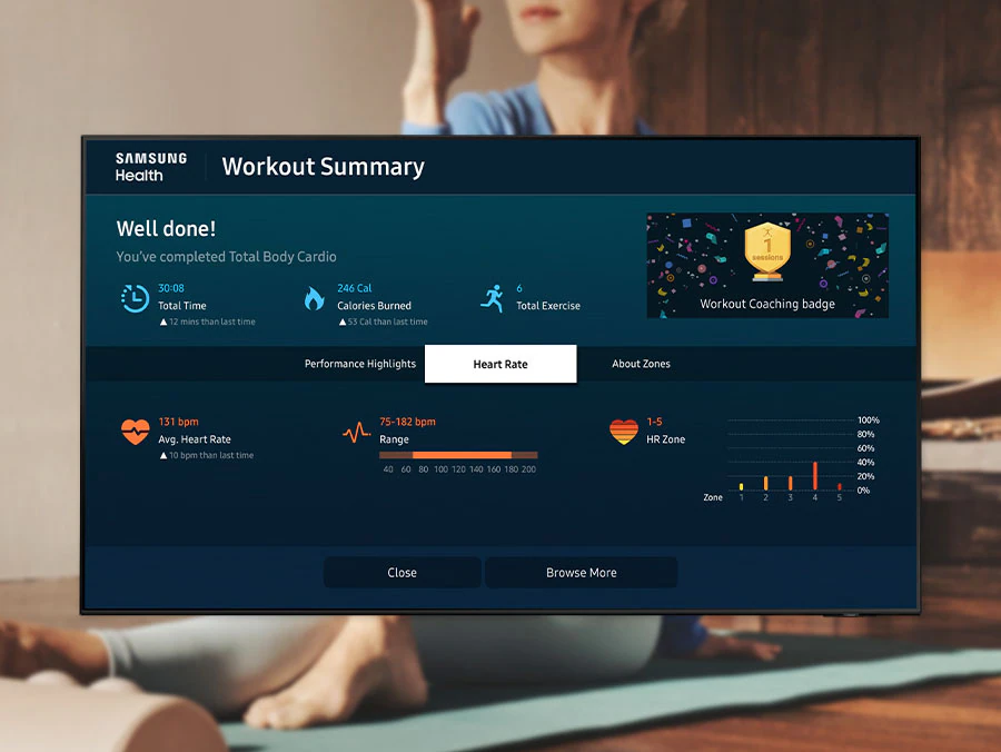 Description: The Samsung Health dashboard shows completed workout summary that says well done, workout coaching badge, performance highlights, heart rate and more.