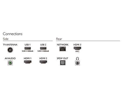 Description: Full HD Android Smart LED TV