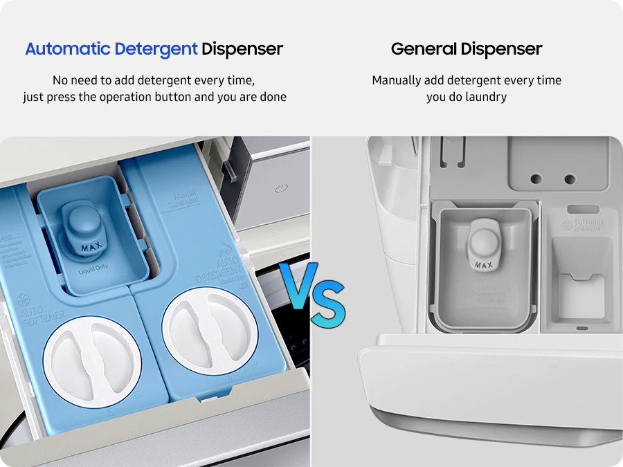 Description: A closeup of the Samsung Bespoke Grande AI washer’s Automatic Detergent Dispenser is placed next to a closeup of a general dispenser. Samsung Bespoke Grande AI washer’s Automatic Detergent Dispenser has compartment covers for both the softener and detergent dispensers so no need to add detergent every time, just press the operation button and you are done. To its right is a closeup of a general detergent dispenser that does not have compartment cover so manually add detergent every time you do laundry.