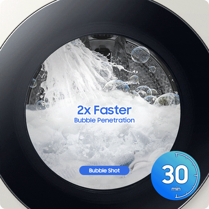 Description: There is a closeup of the drum of Bespoke Grande AI washer in midcycle, filled with bubbles, foam, and a spray of water. 2x Faster Bubble Penetration and bubble shot. 130degree Wide Angle Speed Spray technology can shoot powerful jets of water, rapidly penetrating a large area of fabric. The entire washing process takes 30min.
