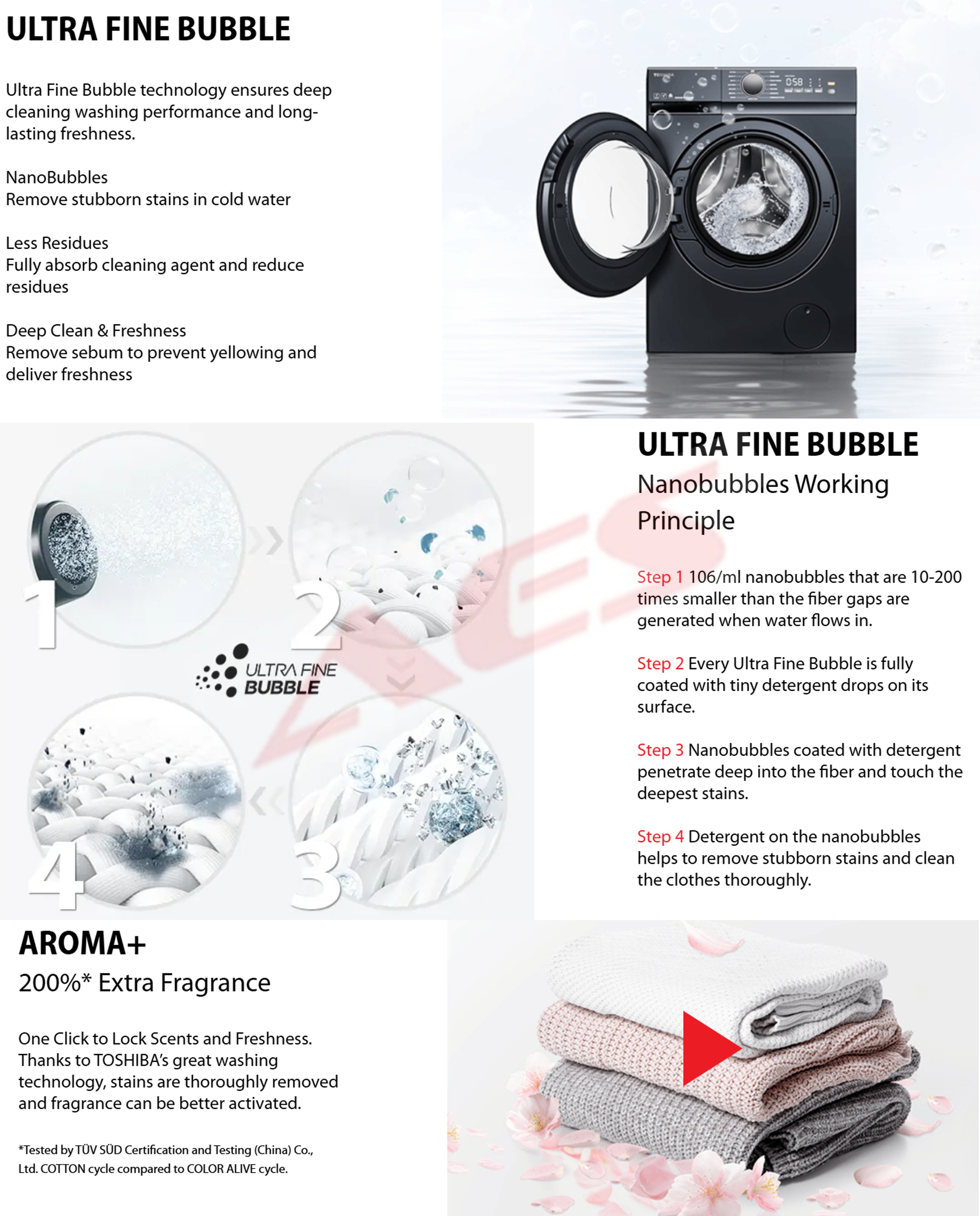 TW-T21BU80UWM(MG) 05