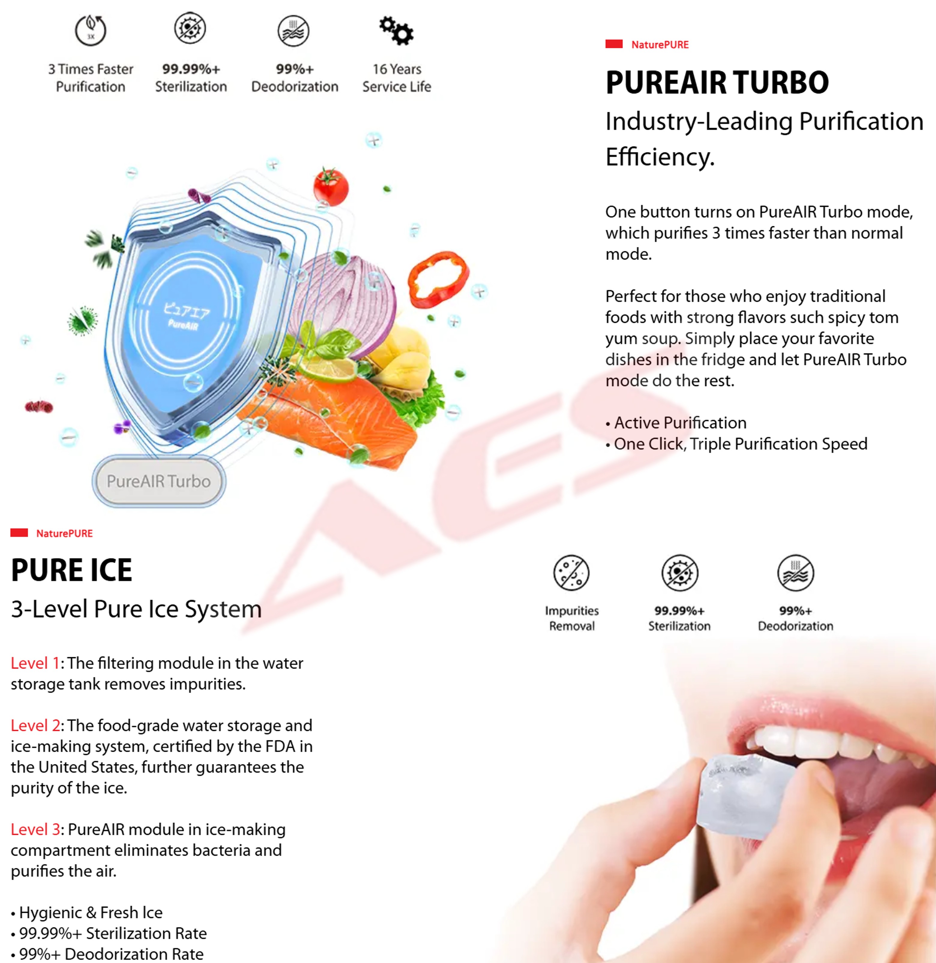 GR-RS905WIA-PGY(67) 10