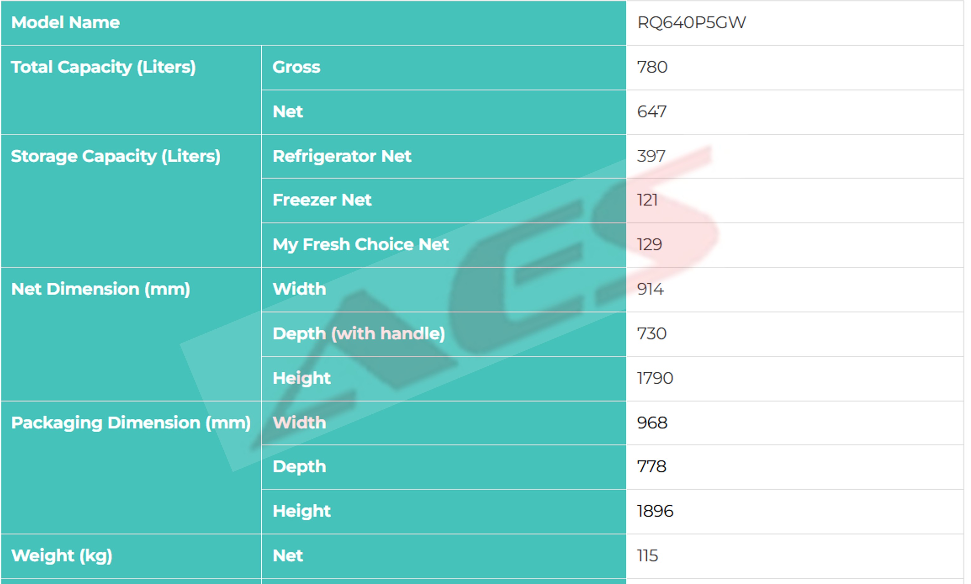RQ640P5GW 03