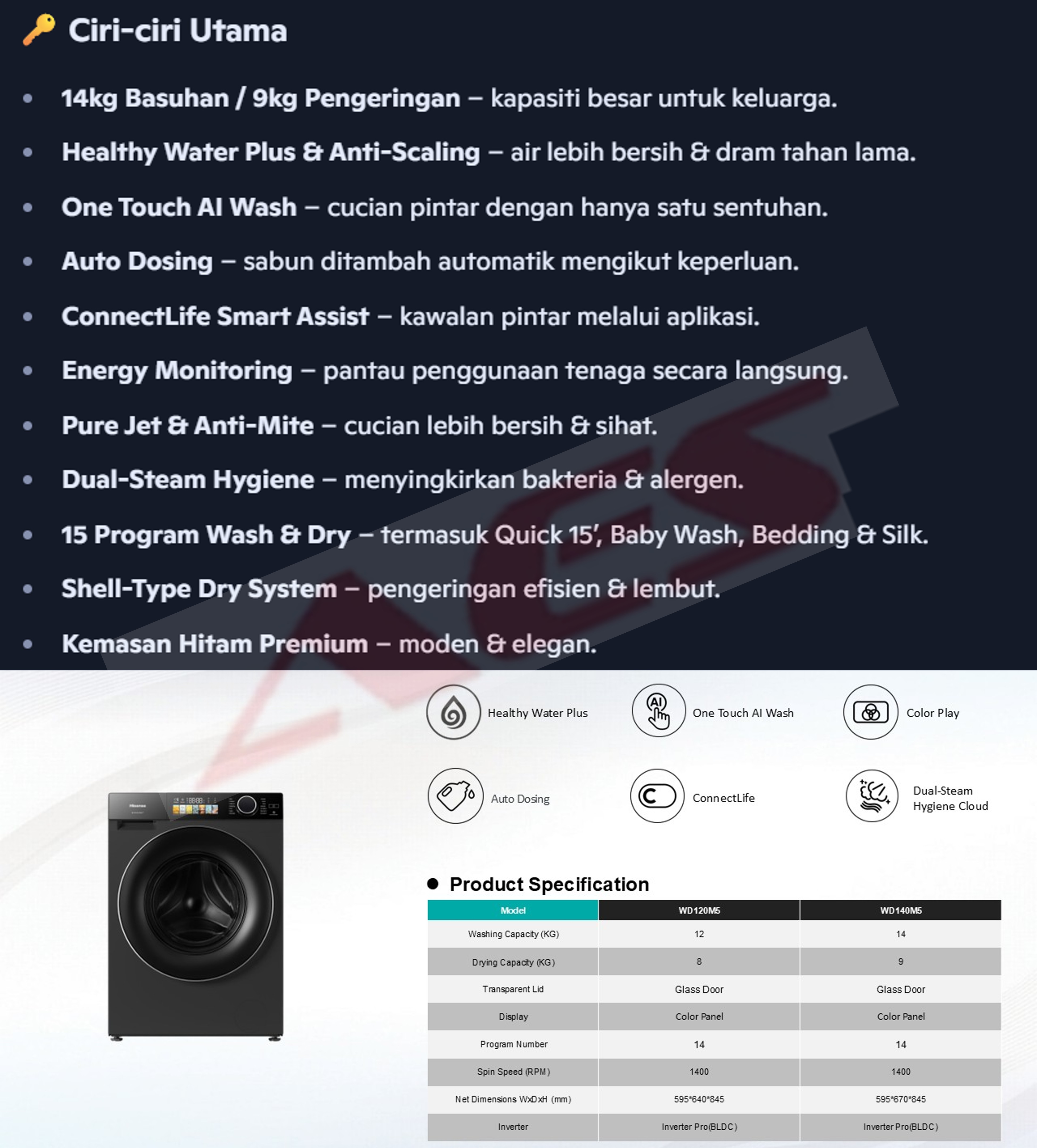 WD140M5 04