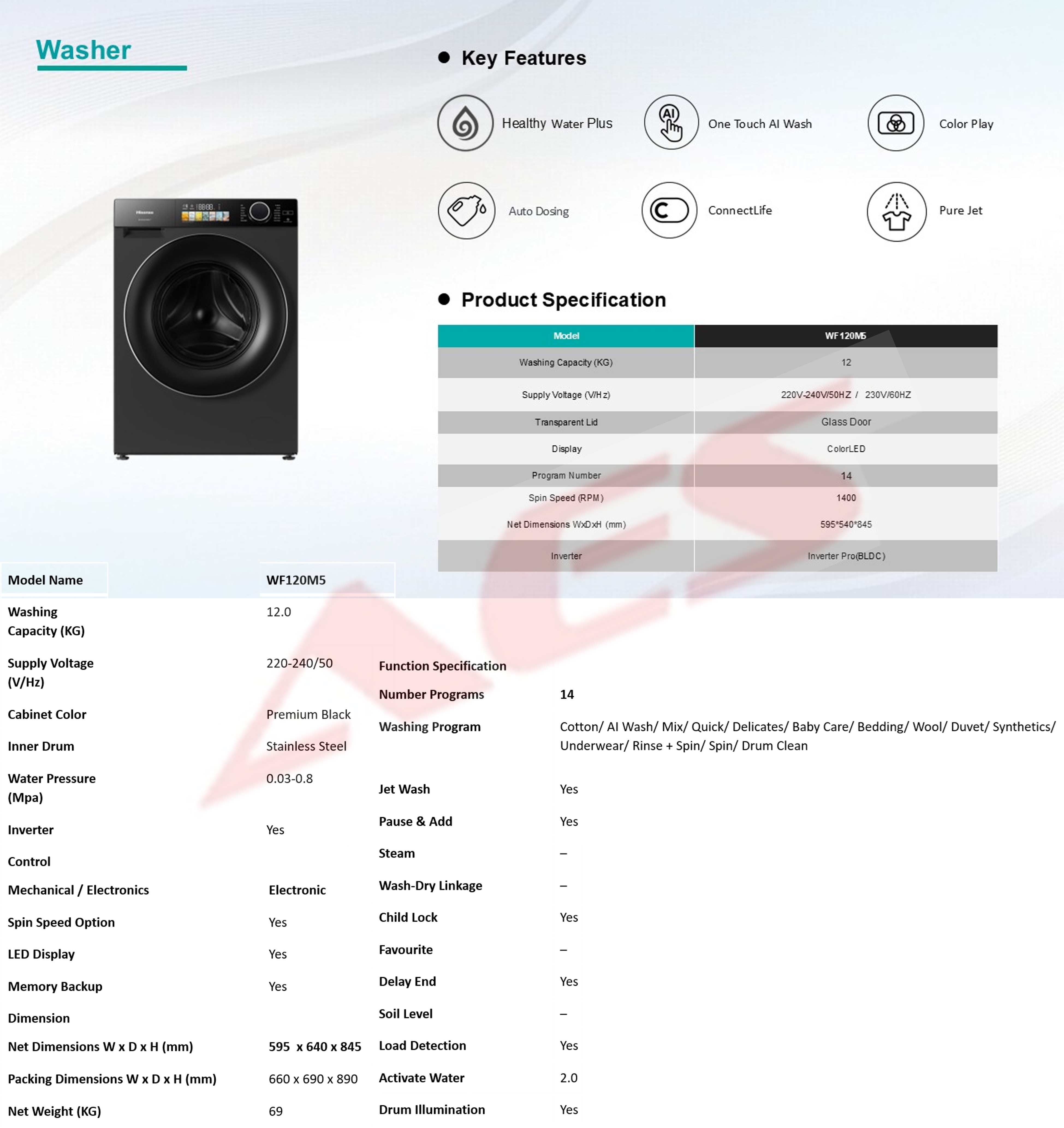 WF120M5 01