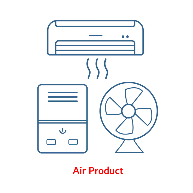 A.E.S ELECTRICAL SUPERSTORE |  - 