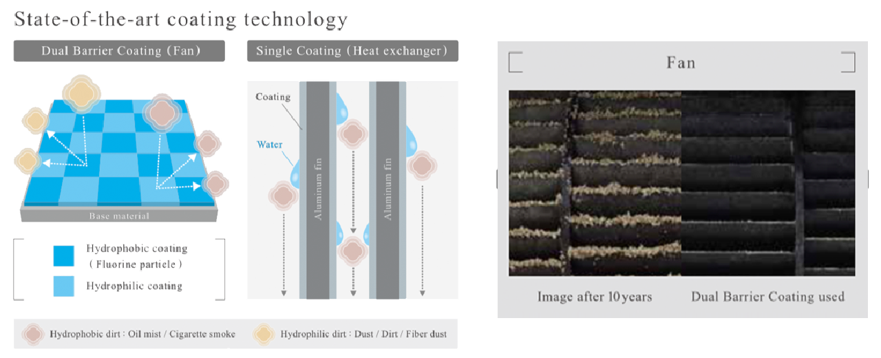 coating2-hgam (1).png