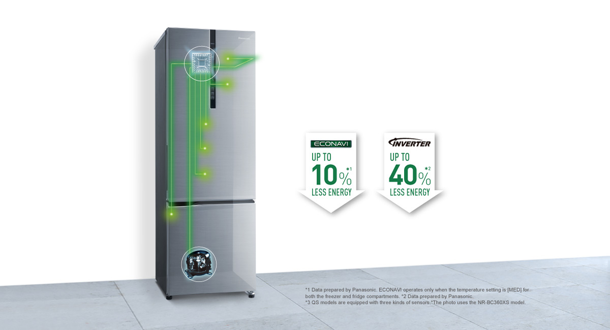 Saves Energy Intelligently