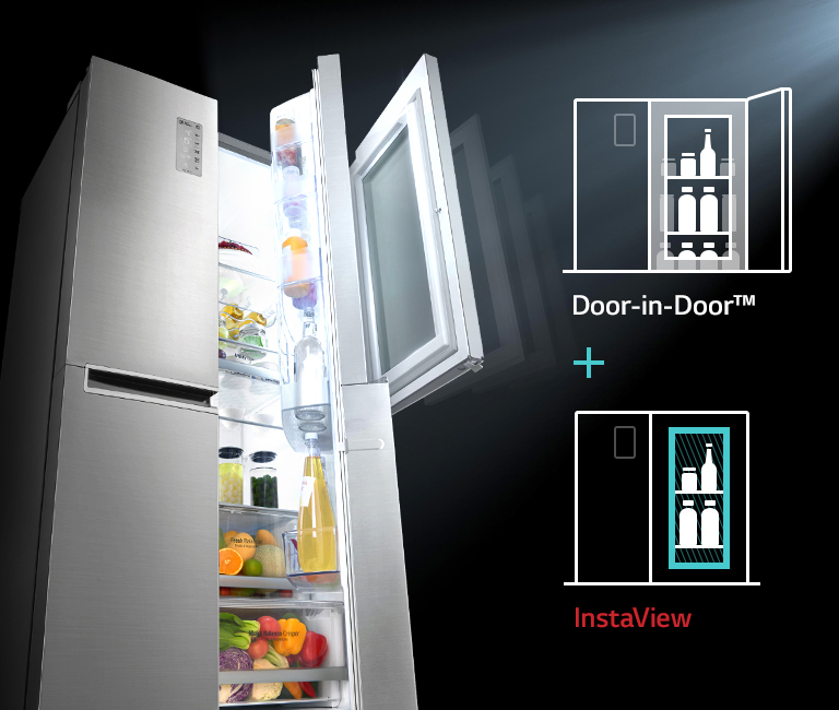 The Next Generation of Door-in-Door™2