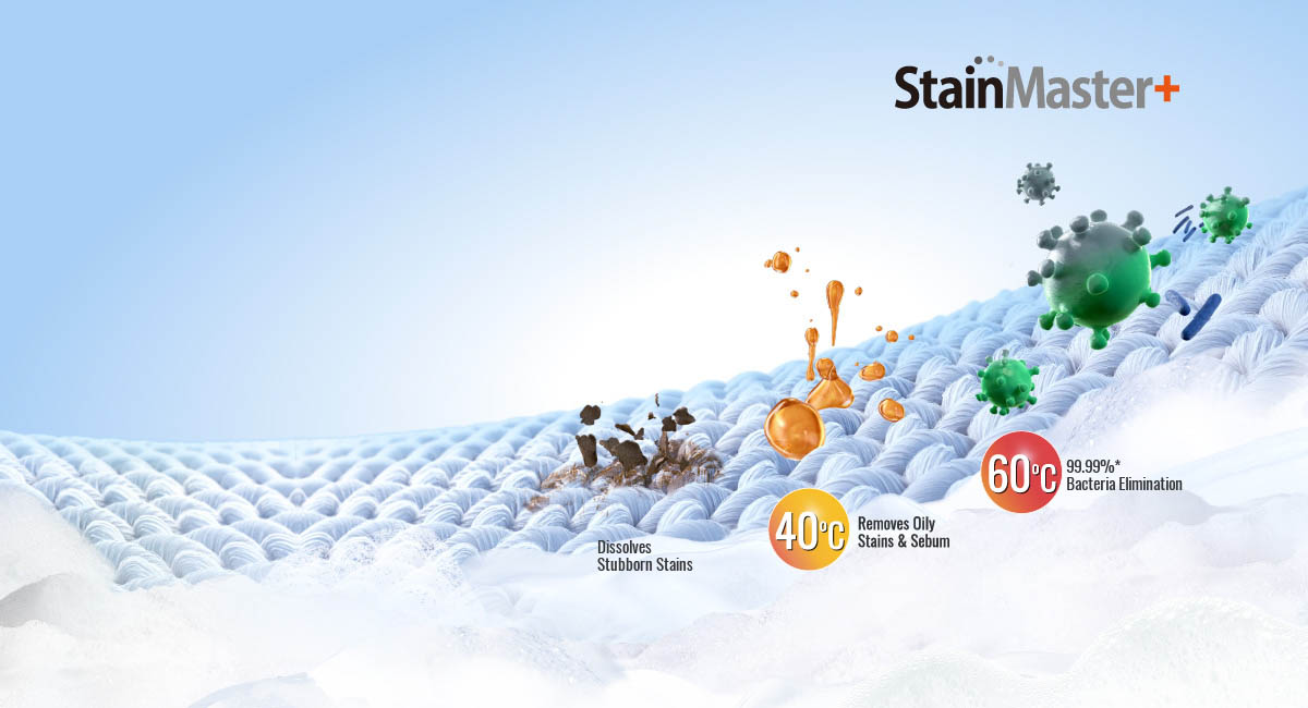 Multi-stain Removal & Bacteria Elimination