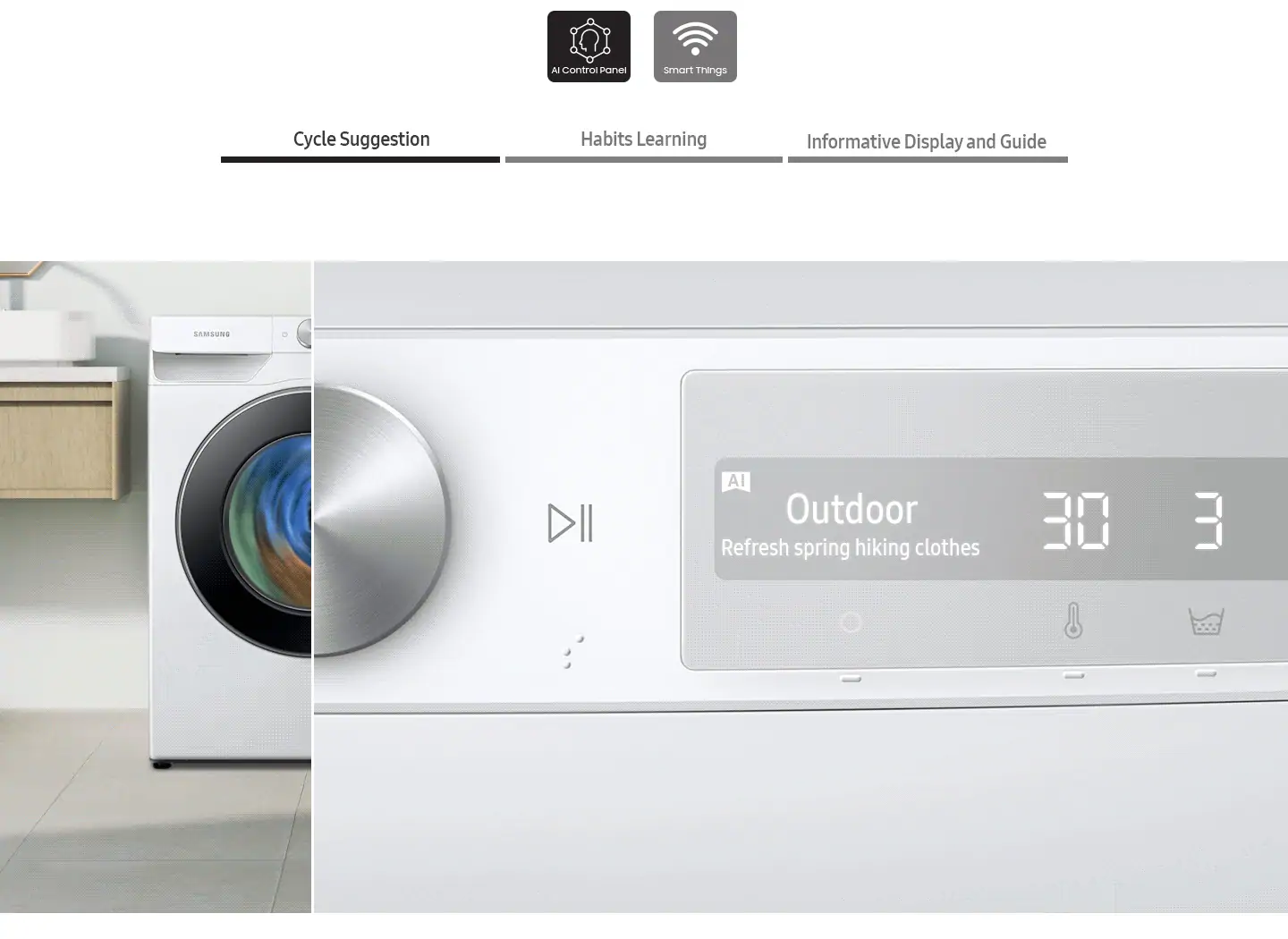 Intelligent washing