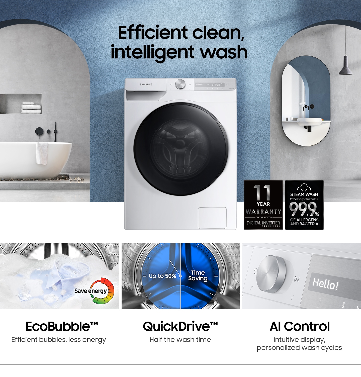 Description: Efficient clean, intelligent wash.