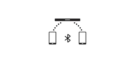 Bluetooth® multi connection icon