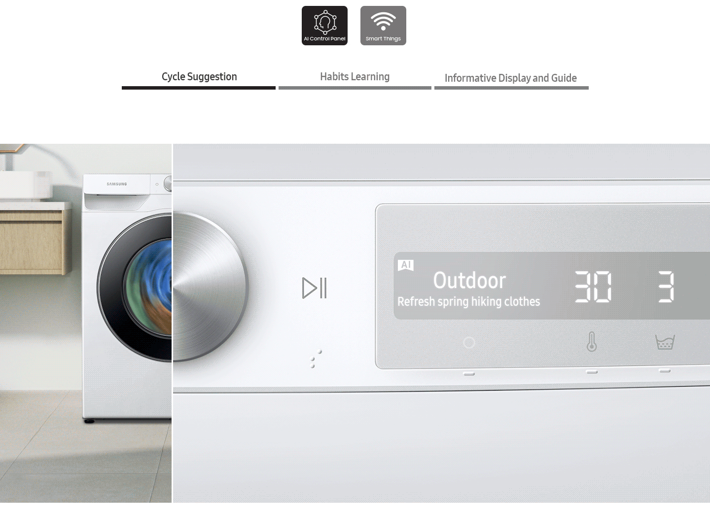 The AI washer’s control panel displays the Cycle suggestion, Habits learning, Informative display and guide.