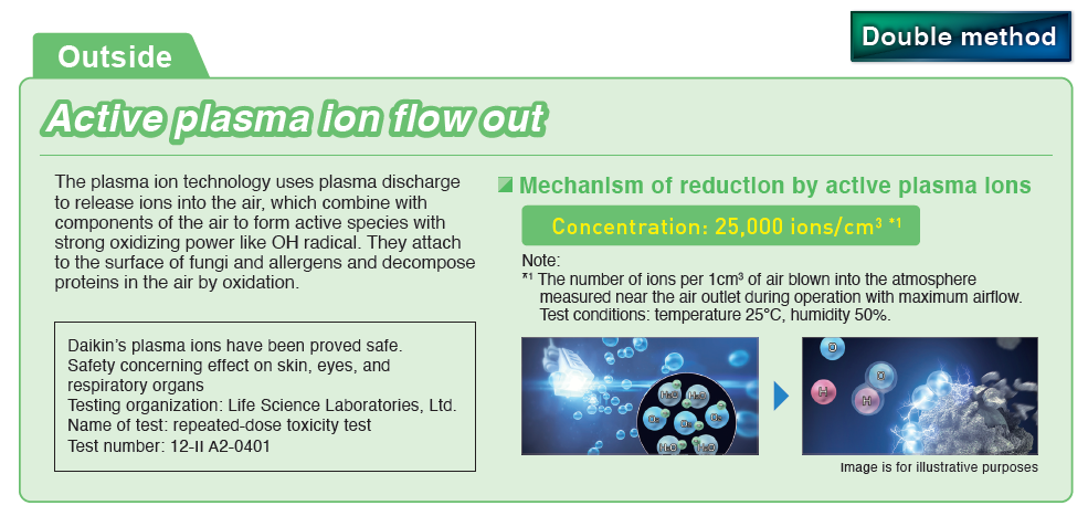 https://mlsgk62kao3d.i.optimole.com/H0zh_7U-vhdU8Wzl/w:912/h:432/q:auto/https:/www.daikin.com.my/wp-content/uploads/outside.png