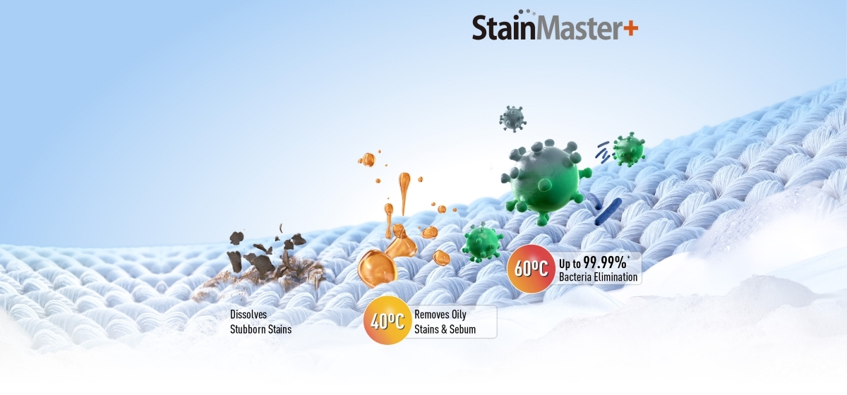 Description: Multi-stain Removal & Bacteria Elimination