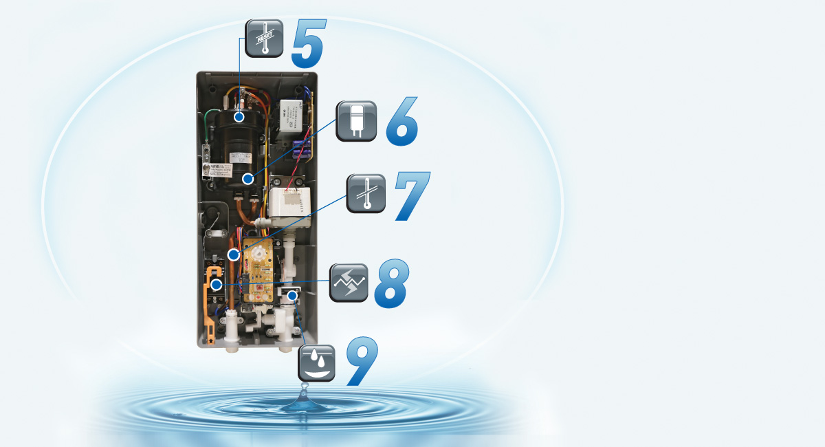Description: https://www.panasonic.com/content/dam/Panasonic/my/en/feature/home-shower/2015/0226/Feature_002.jpg