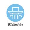 Description: Suction Power: 1500m3/hr