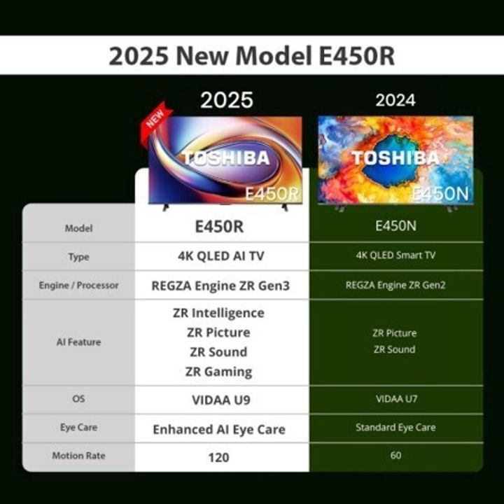 e450rp 17