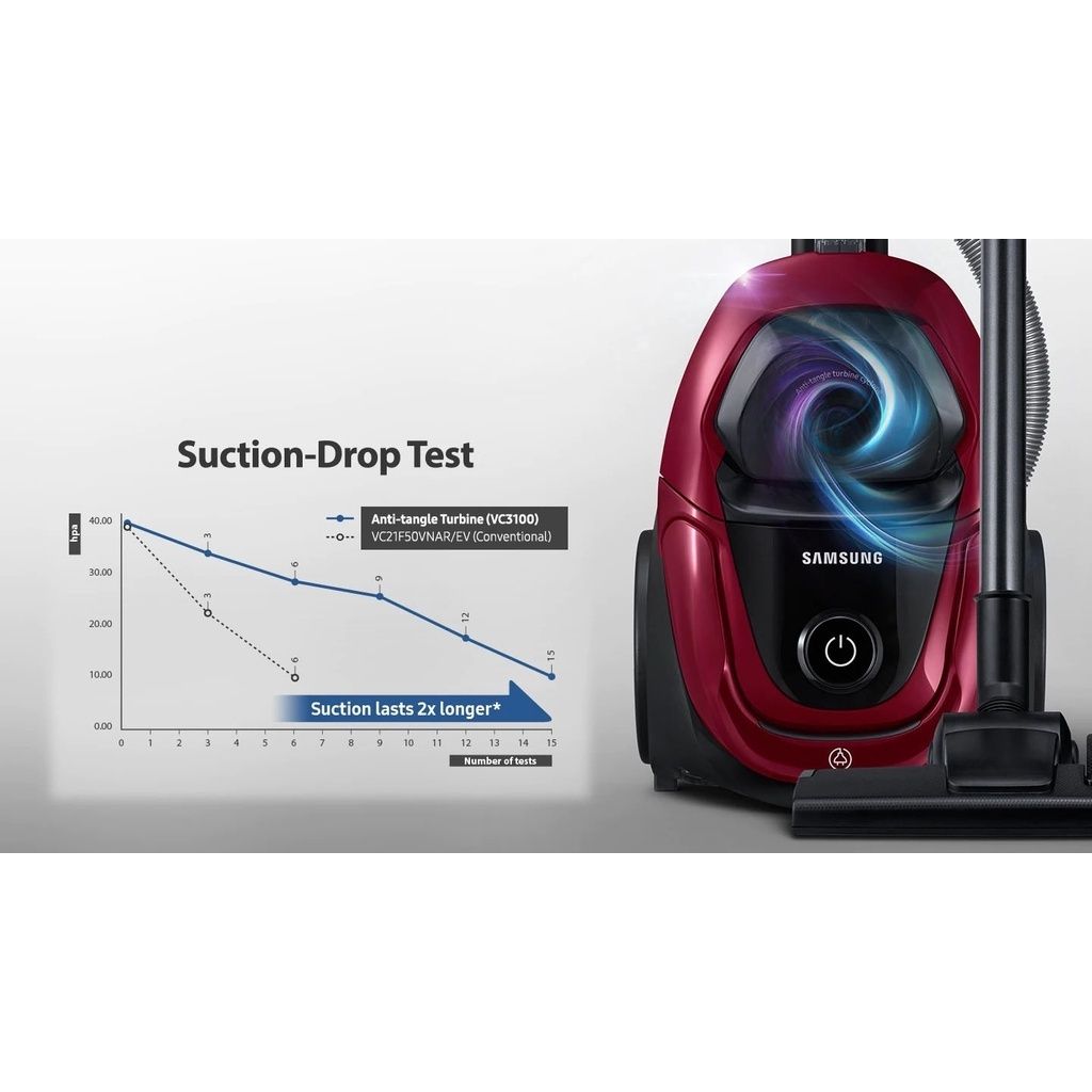 SAMSUNG VC18M31A0HP 1800W HANDLE CONTROL ANTI TANGLE TURBINE EASY ...