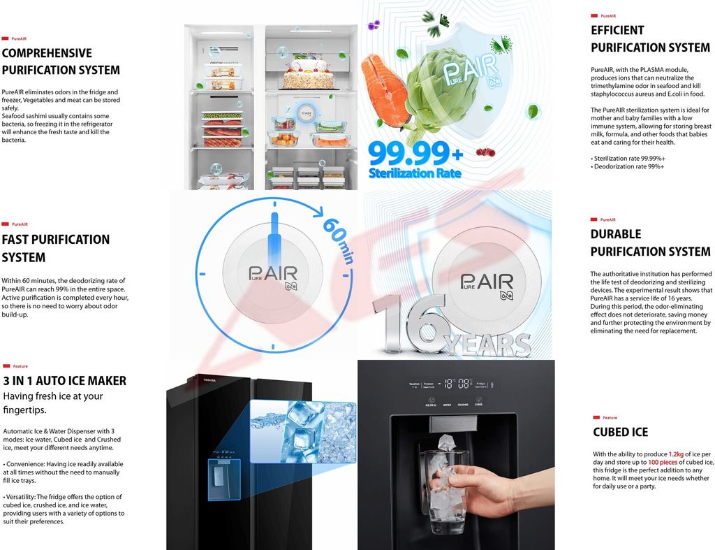 GR-RS755WIA-PGY(22) 05