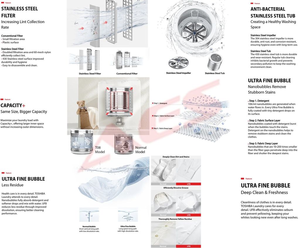 AW-T08DUH1800MM(MG) 03