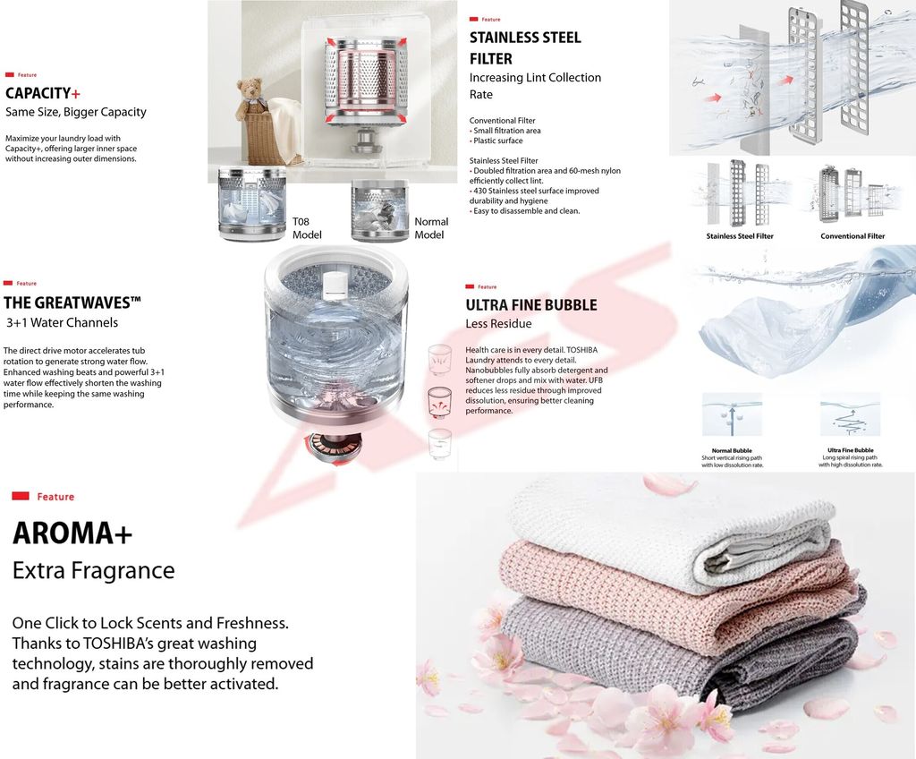 AW-T08DU1600LM(MK) 04