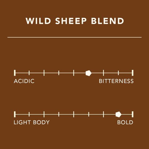FLAVOUR_WILDSHEEPBLEND.jpg