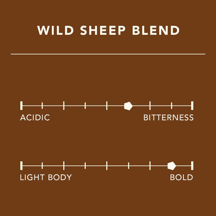 FLAVOUR_WILDSHEEPBLEND.jpg