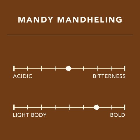 FLAVOUR_MANDY.jpg