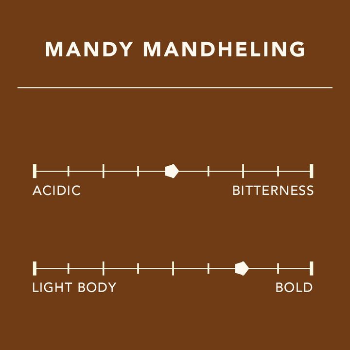 FLAVOUR_MANDY.jpg