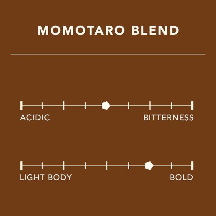 FLAVOUR_MOMOTAROBLEND.jpg