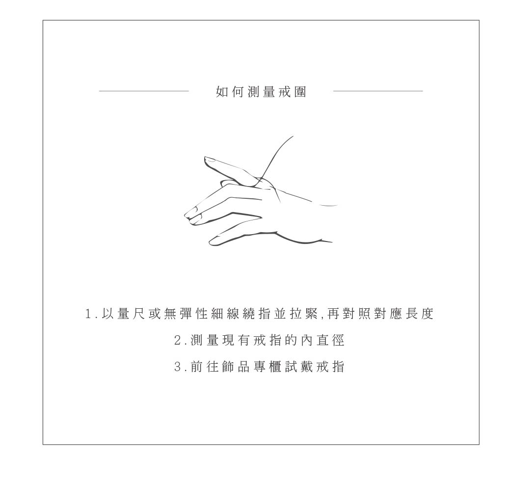 測量圖示.jpg 測量圖示.jpg