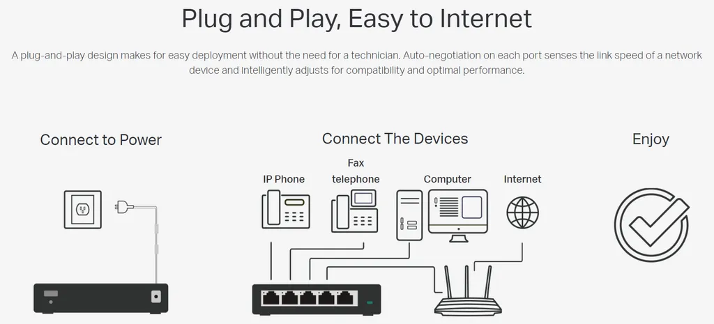 Tp Link Tl Sg105 5 Port 10 100 1000mbps Desktop Switch Exclusive Data